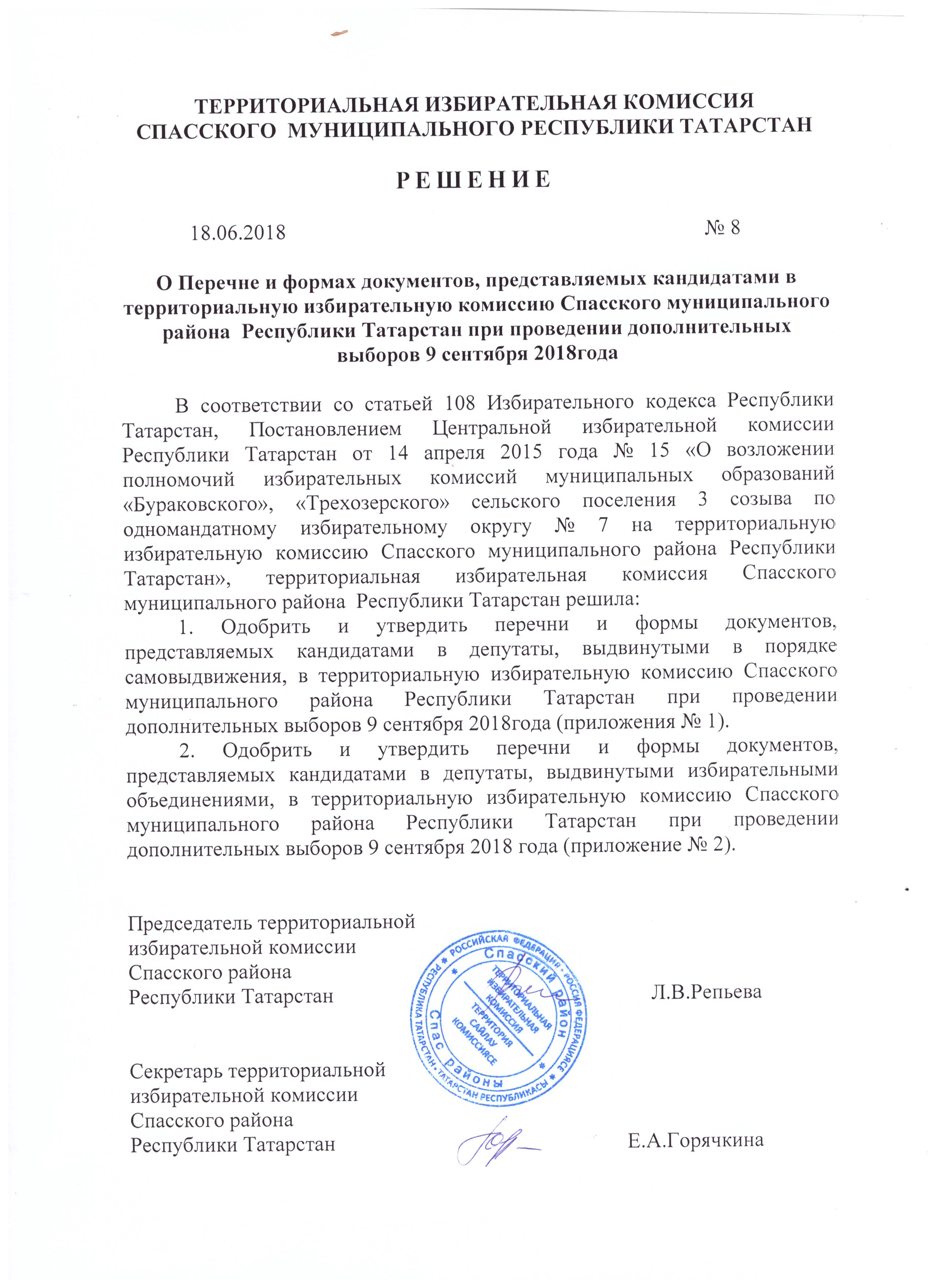 Татарстан постановление. Кандидаты в депутаты Спасского муниципального района.