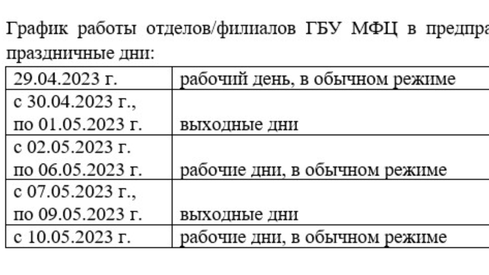 Мфц набережные челны график работы 59 04. МФЦ Янаул режим работы. Режим работы МФЦ Назарово. МФЦ Качканар график работы. Кадастр график работы.