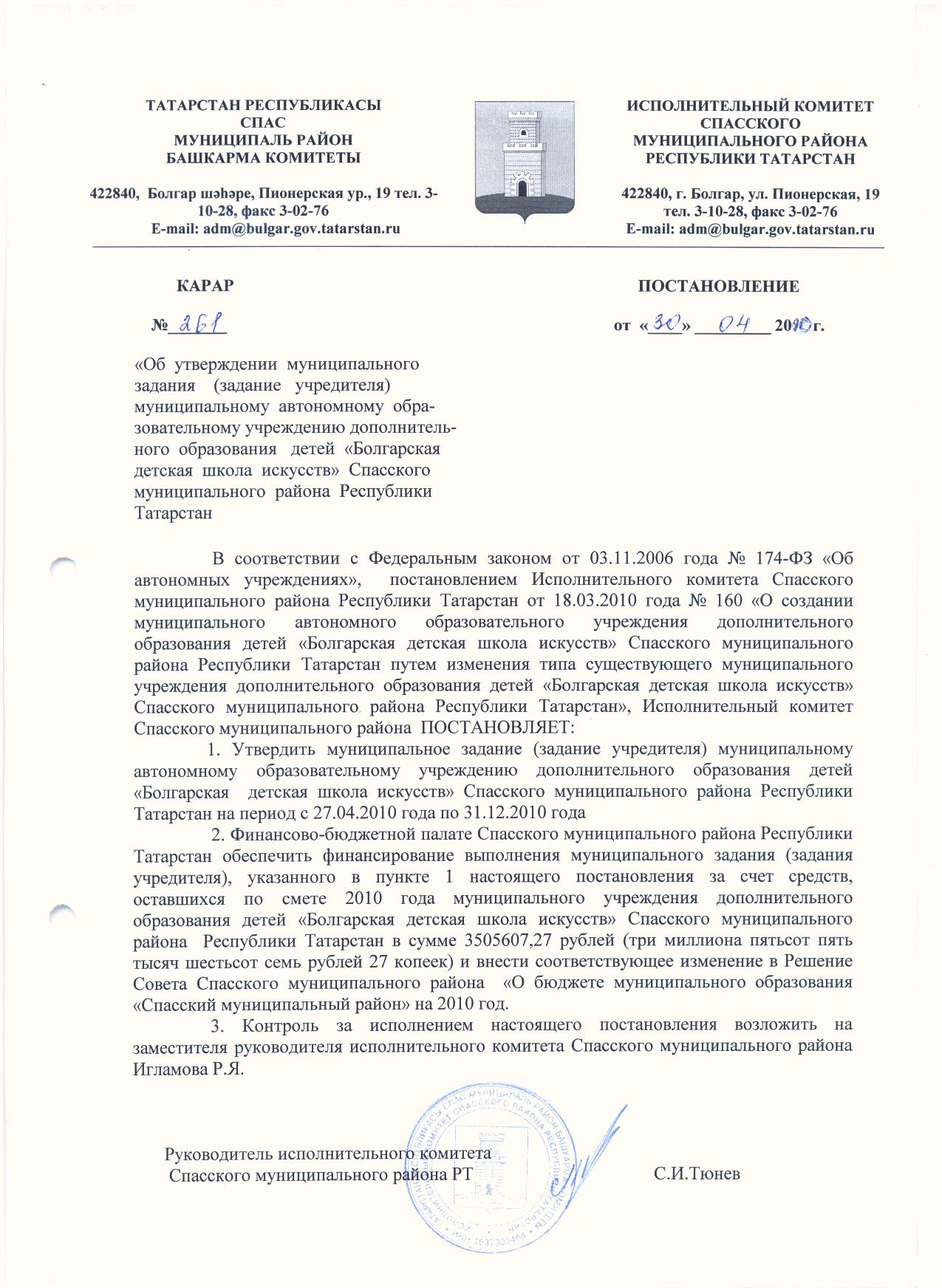 Постановление № 261 от 30.04.2010 года 