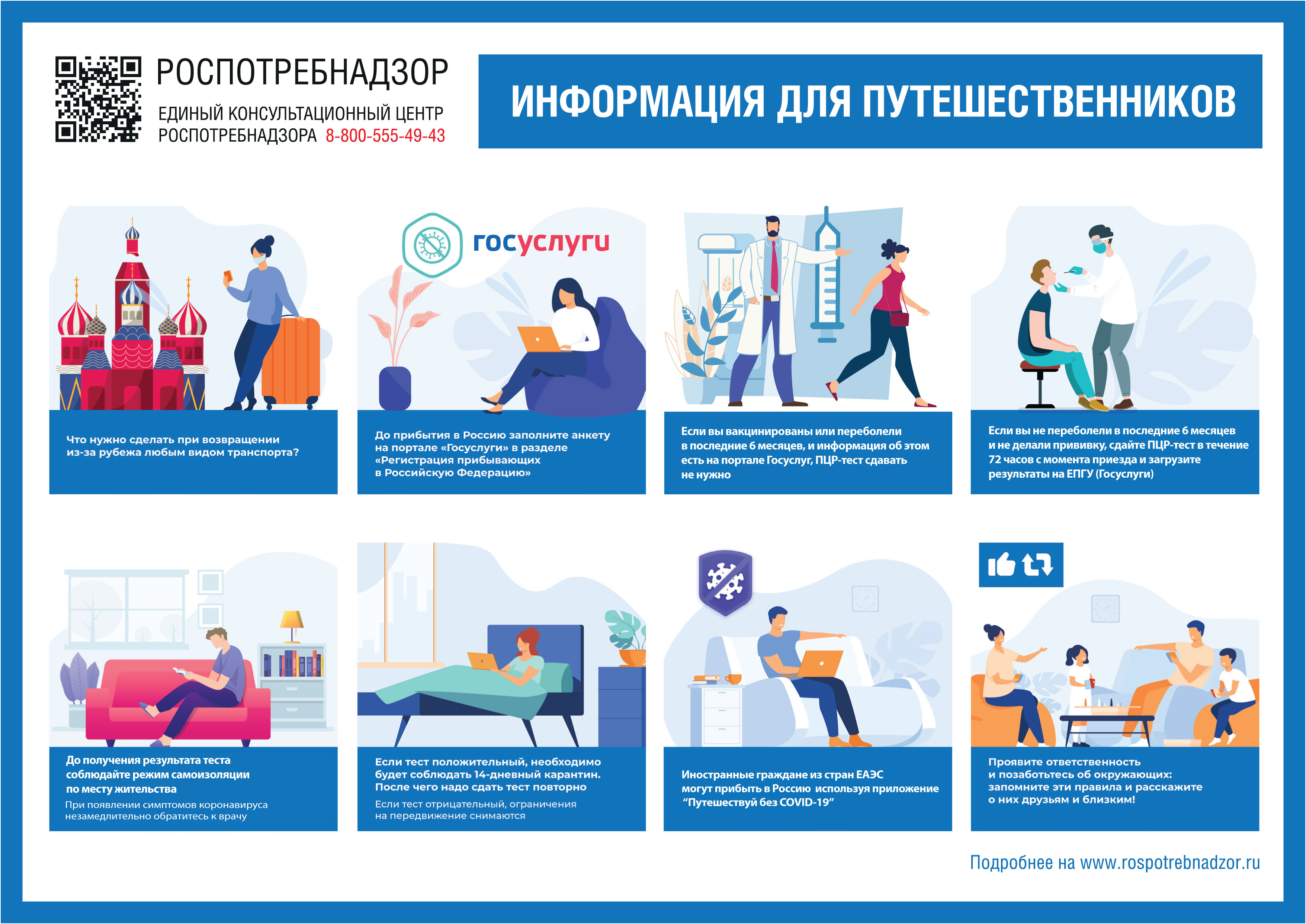 Роспотребнадзор информация. Информация о путешественниках. Новый регламент