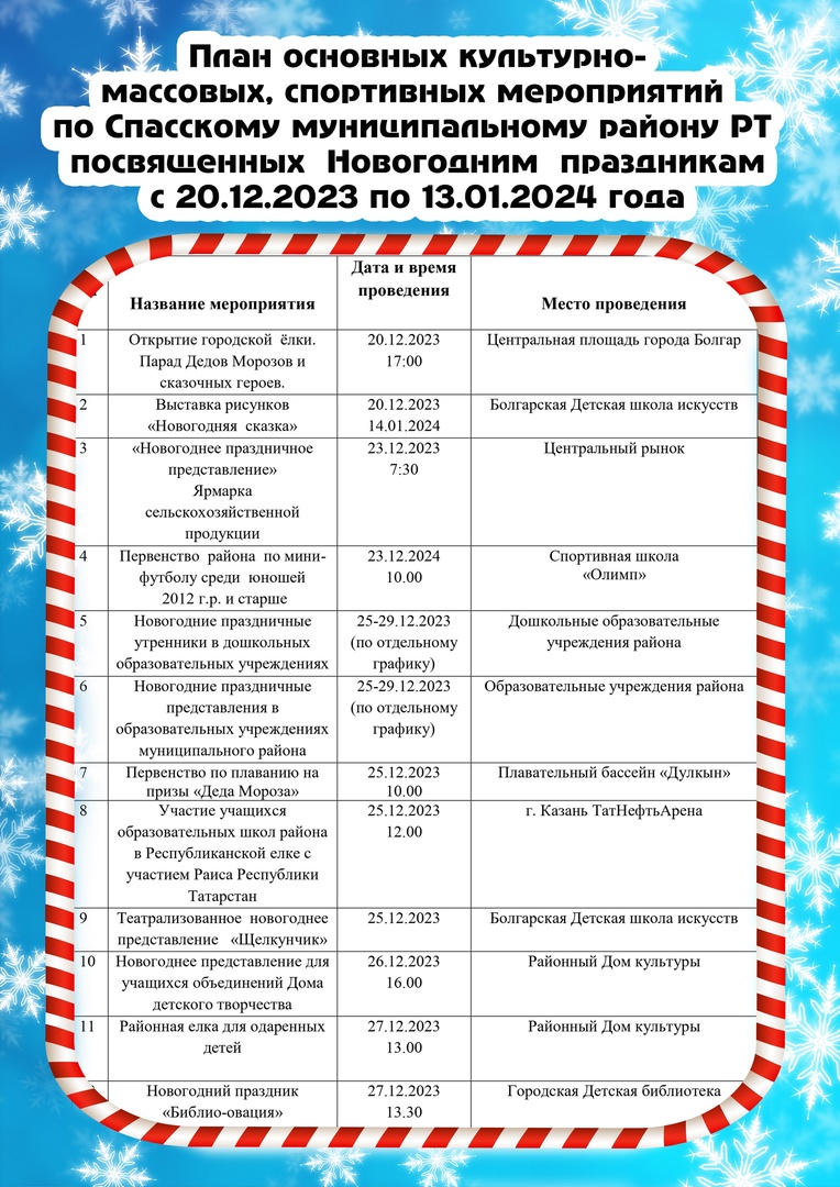 План основных культурно-массовых, спортивных мероприятий по Спасскому  муниципальному району РТ посвященных Новогодним праздникам с 20.12.2023 по  13.01.2024 года | 19.12.2023 | Болгар - БезФормата